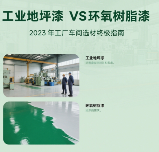ҵƺƷVS֬᣺2023깤ѡռָ