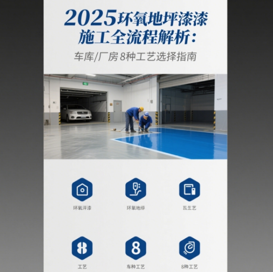 2025֪ƺƷʩȫ̽/8ֹѡָ