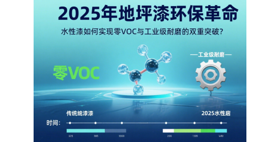 2025йƺƷƻˮʵVOC빤ҵĥ˫ͻ?