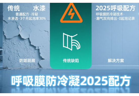 ˮ⣬Ĥ2025䷽Ϯ