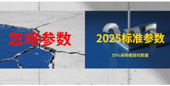 ƺƷѡܿӣ202555%ɹߺԵ4